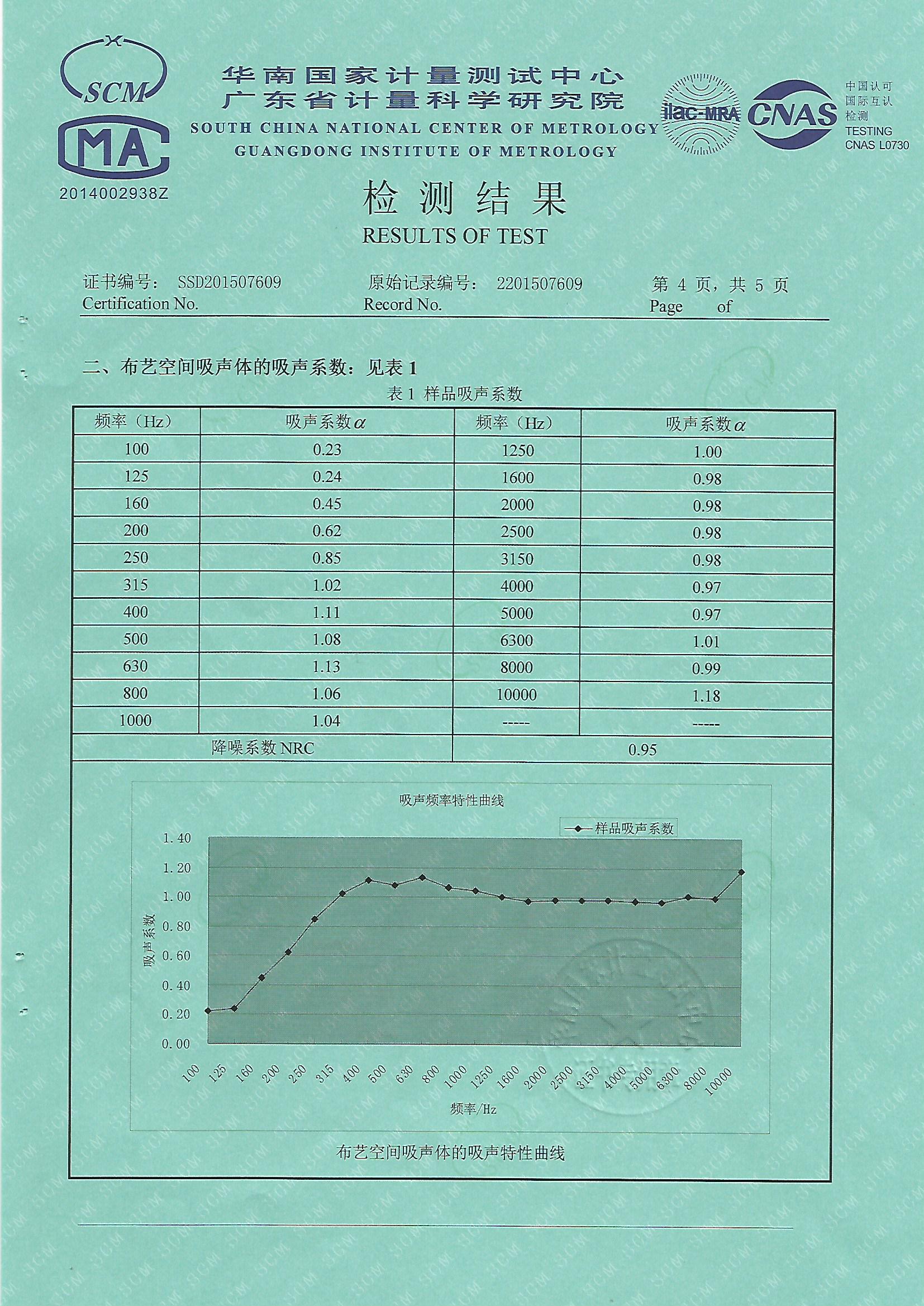檢測(cè)報(bào)告